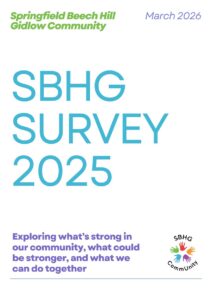 SBHG Survey results 2025 Report